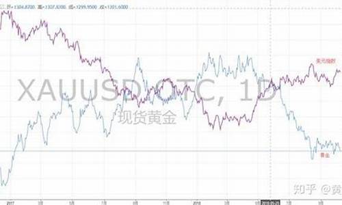 风泽财经直播现场(风泽财经)(风泽卦详解易安居)_装修流程_第1张_装修网 风泽财经直播现场(风泽财经)(风泽卦详解易安居)_https://www.taocizhiliang.com_装修流程_第1张