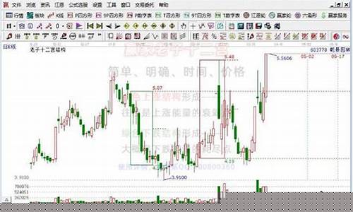 扬帆启航股市直播(2021扬帆起航)(扬帆起航2020)_https://www.taocizhiliang.com_装修公司_第1张