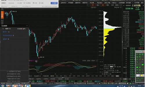 水哥股市直播今日股盘(水哥股市直播今日股盘走势)(股票水哥直播)_https://www.taocizhiliang.com_装修公司_第1张