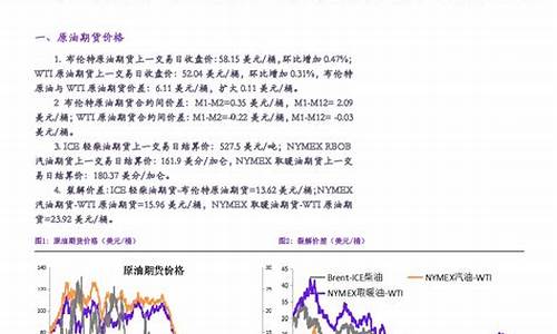eia恒指原油期货喊单直播间金汇(今日恒指期货走势建议)(恒指原油黄金期货直播)_https://www.taocizhiliang.com_装修公司_第1张
