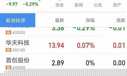 如何关闭钱龙股市直播(钱龙股票怎么使用)_https://www.taocizhiliang.com_装修流程_第1张