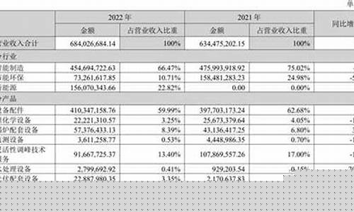宝鑫财经直播室(宝鑫财经直播室在哪)(宝鑫盈投资理财安全吗)_https://www.taocizhiliang.com_装修公司_第1张