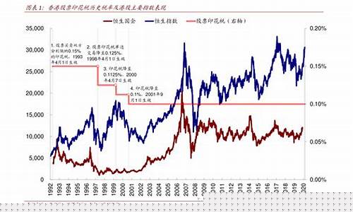 比亚迪股市直播时间表格(比亚迪股市直播时间表格图)(比亚迪股票直播)_https://www.taocizhiliang.com_装修流程_第1张