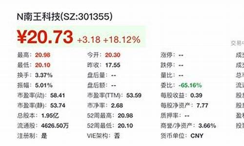 2022年南松财经直播(南松老师第一财经直播)(南松老师课件视频全集)_https://www.taocizhiliang.com_装修公司_第1张