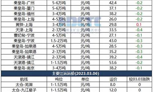 江海财经直播2点(江海财经直播2点开播)(江海汇平台)_https://www.taocizhiliang.com_装修流程_第1张