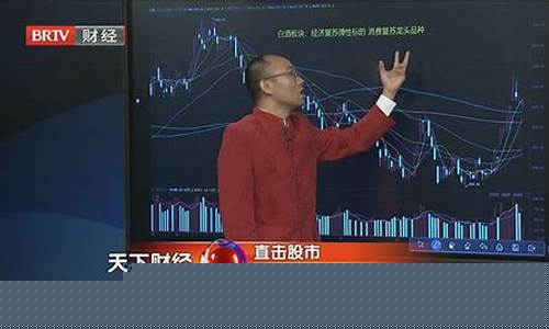 直击股市直播间在哪看(直击股市直播间在哪看回放)_https://www.taocizhiliang.com_装修流程_第1张