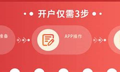 中衍期货直播平台(哪些平台可以直播期货)(中衍期货交易软件手机版)_https://www.taocizhiliang.com_装修流程_第1张