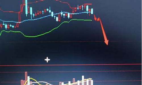 看股市直播(看股市直播把握投资机会)_https://www.taocizhiliang.com_效果图_第1张