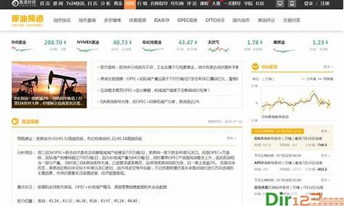 原油期货 长盛财经直播(原油期货直播间新华财经)(国际期货原油直播喊单)_https://www.taocizhiliang.com_装修流程_第1张
