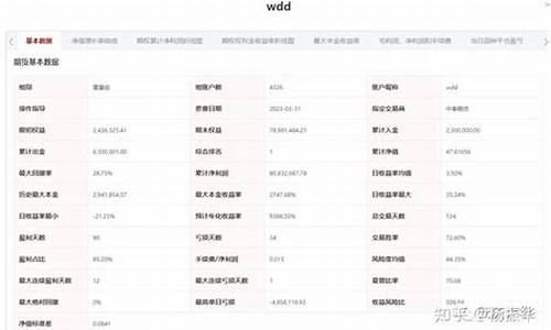 纯碱期货直播实盘(纯碱期货频道)(纯碱期货行情分析)_https://www.taocizhiliang.com_装修公司_第1张