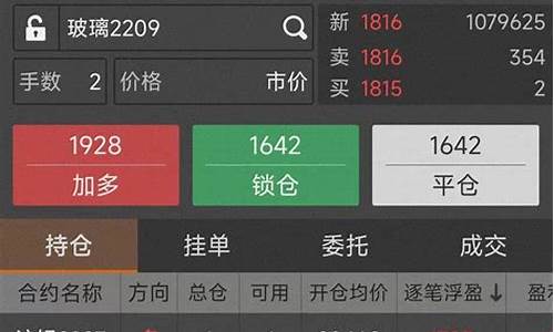 期货直播实盘 交易平台(期货直播实盘交易平台有哪些)(国内商品期货实盘直播app)_https://www.taocizhiliang.com_装修公司_第1张