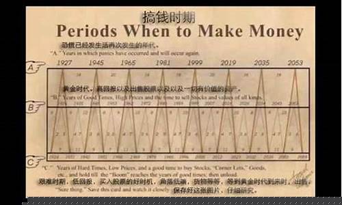 1富财经直播(一富财经直播)(一富财经下载)_https://www.taocizhiliang.com_装修流程_第1张