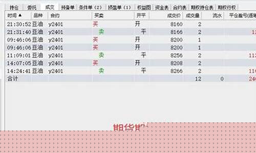 11月8号期货直播(期货直播中心)(期货2016年11月11日)_https://www.taocizhiliang.com_装修公司_第1张