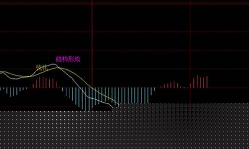 徐小明周二股市直播(徐小明直播股市徐小明直播室)(徐小明股市直播平台)_https://www.taocizhiliang.com_设计报价_第1张