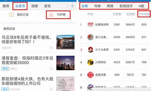 财经直播头条号(财经直播头条号是什么)(2020财经头条)_https://www.taocizhiliang.com_装修公司_第1张