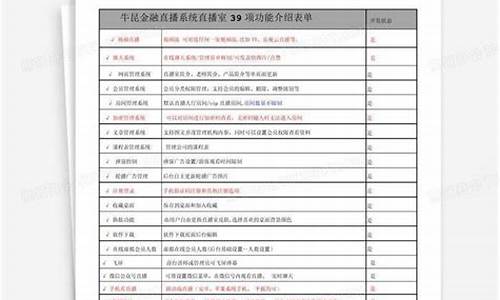 牛昆财经直播(牛咖财经直播室)(牛掰财经)_https://www.taocizhiliang.com_装修公司_第1张