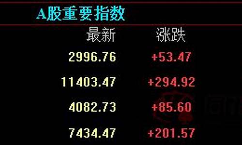 德指国际期货直播间(国内期货股指德指喊单)(德指期货骗局)_https://www.taocizhiliang.com_装修公司_第1张