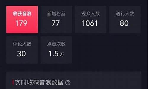 期货交易类直播开播要求(期货交易类直播开播要求是什么)(期货交易直播在哪个直播平台)_https://www.taocizhiliang.com_装修公司_第1张