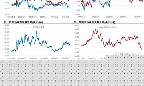 汇通财经美原油期货直播间(汇盈财经一国际期货直播间)(汇盈国际原油直播室)_https://www.taocizhiliang.com_装修公司_第1张