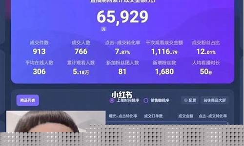 开直播可以直播期货吗(期货开直播可以吗)_https://www.taocizhiliang.com_装修流程_第1张