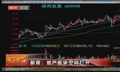 无忧天下财经直播间(无忧天下财经直播间在哪)(无忧天下小说)_https://www.taocizhiliang.com_装修公司_第1张
