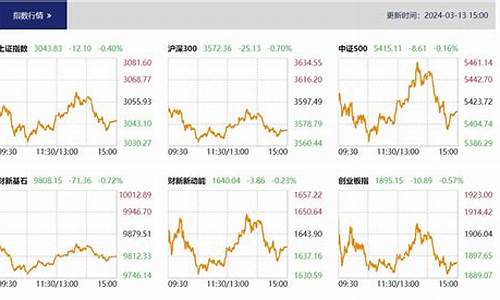股市直播概念是什么(股市直播概念是什么意思)_https://www.taocizhiliang.com_效果图_第1张