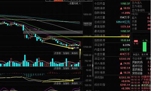 千年老妖  股市直播间(一富财经千年老妖股市直播间)_https://www.taocizhiliang.com_装修流程_第1张
