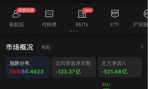 抄底股市直播是真的吗(抄底a股)(抄底股票风险大吗)_https://www.taocizhiliang.com_设计报价_第1张