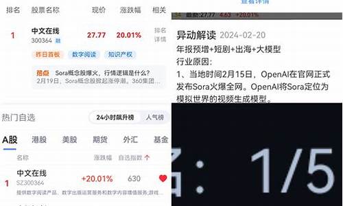 股市直播聊股票人气排行(人气最旺股票直播平台)_https://www.taocizhiliang.com_装修流程_第1张