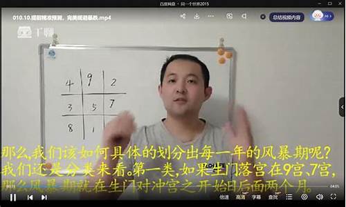 奇门股市直播在线(奇门测股市)_https://www.taocizhiliang.com_装修流程_第1张