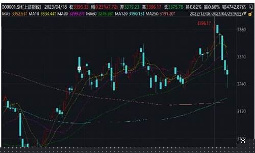 为什么这么多股市直播(为什么有做直播炒股的老师)_https://www.taocizhiliang.com_效果图_第1张