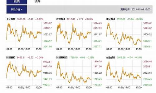 股市直播间煤炭股走向(煤炭股市)(煤炭 股市)_https://www.taocizhiliang.com_效果图_第1张