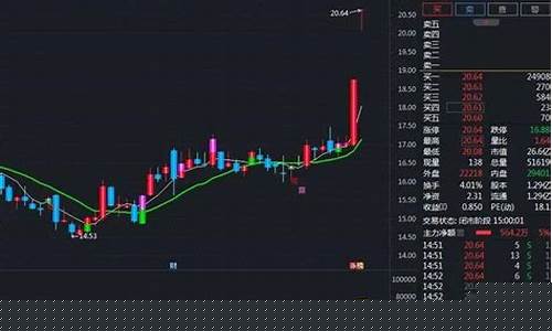 股海飞扬股市直播间(股海飞扬直播间)(股海什么意思)_https://www.taocizhiliang.com_装修公司_第1张