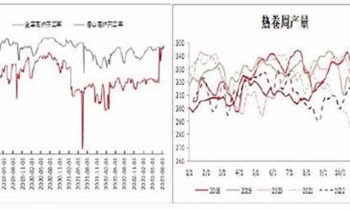 方正期货热卷直播(方正期货平台)(方正证券 期货)_https://www.taocizhiliang.com_装修流程_第1张
