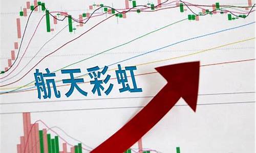 k线期货直播间怎么啦(怎么看期货k线走势图)_https://www.taocizhiliang.com_装修公司_第1张