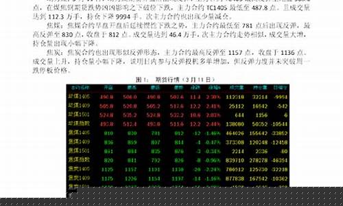 期货煤炭直播(期货煤炭直播平台)(期货煤炭行情走势)_https://www.taocizhiliang.com_设计报价_第1张