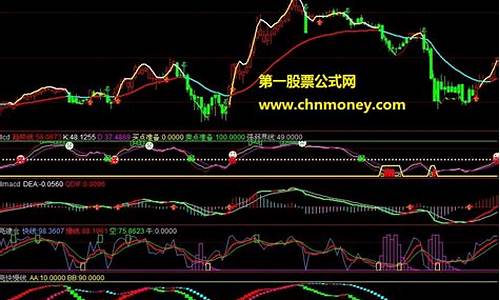 期货博主直播(期货直播室)(原油期货直播室期货直播)_https://www.taocizhiliang.com_装修公司_第1张