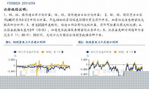 安信期货直播室(安信期货直播室怎么样)(国投安信期货有限公司官网)_https://www.taocizhiliang.com_装修公司_第1张