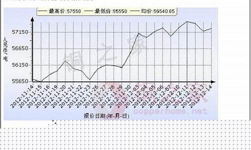 期货a股盘面直播(期货股票直播)(期货终于看懂盘面了)_https://www.taocizhiliang.com_效果图_第1张