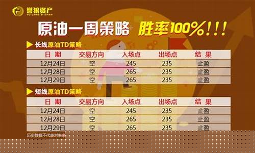 天下原油直播时间表(天下原油直播时间表最新)(原油直播汇天下直播室)_https://www.taocizhiliang.com_装修公司_第1张