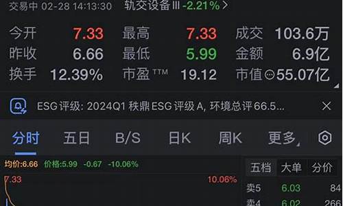 7x24小时财经直播(7x24小时全球实时财经直播间)_https://www.taocizhiliang.com_装修公司_第1张