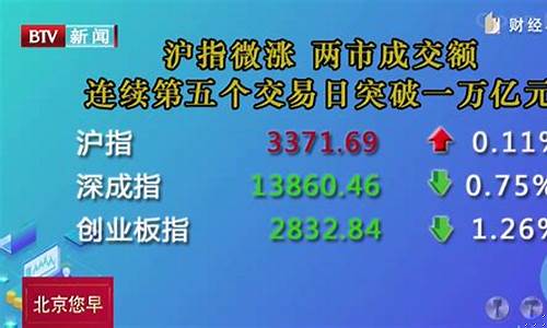 北京时间股市直播(北京时间a股几点开盘)(北京时间周末美股开盘吗)_https://www.taocizhiliang.com_装修公司_第1张